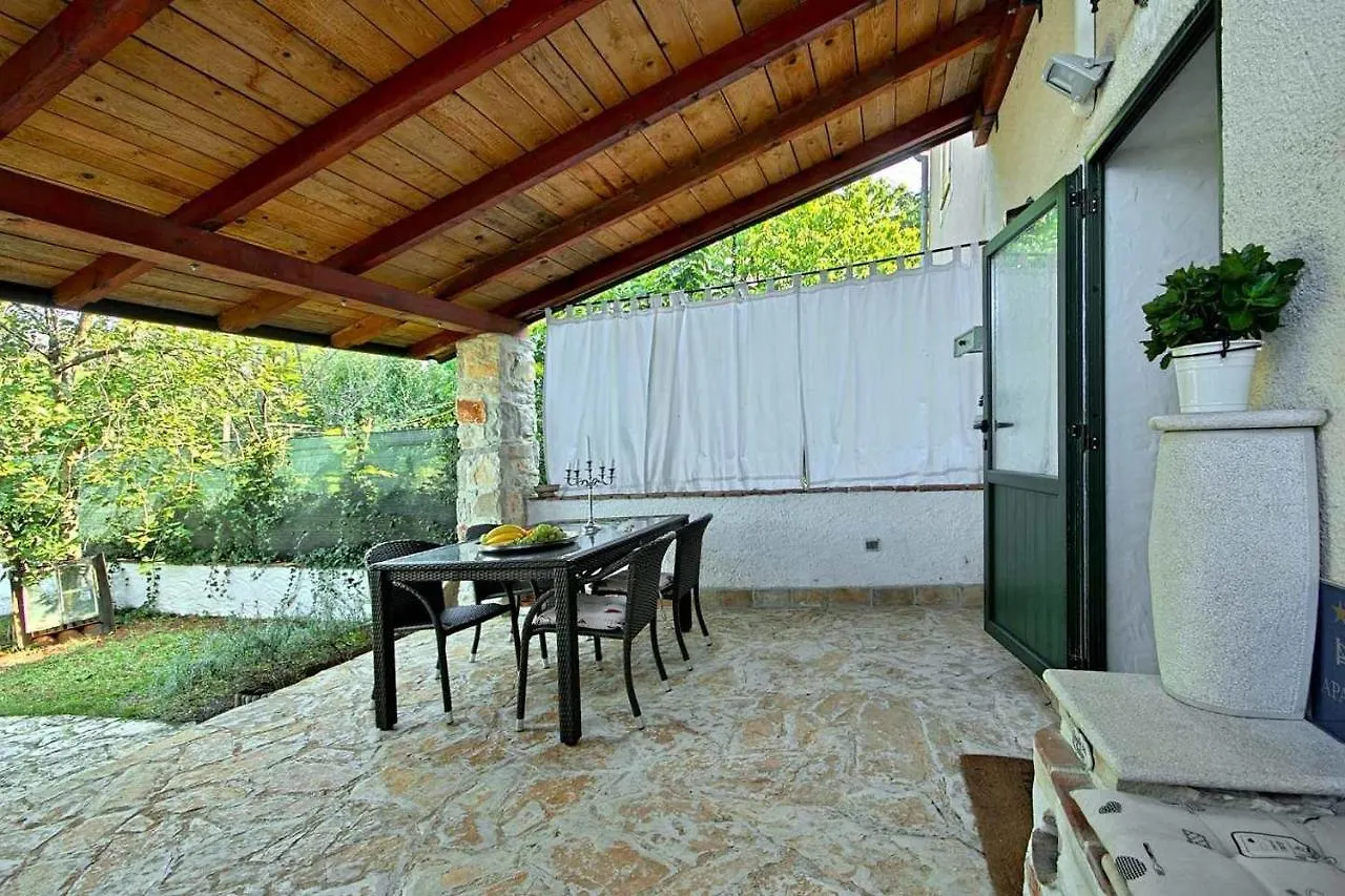 House Ester Umag